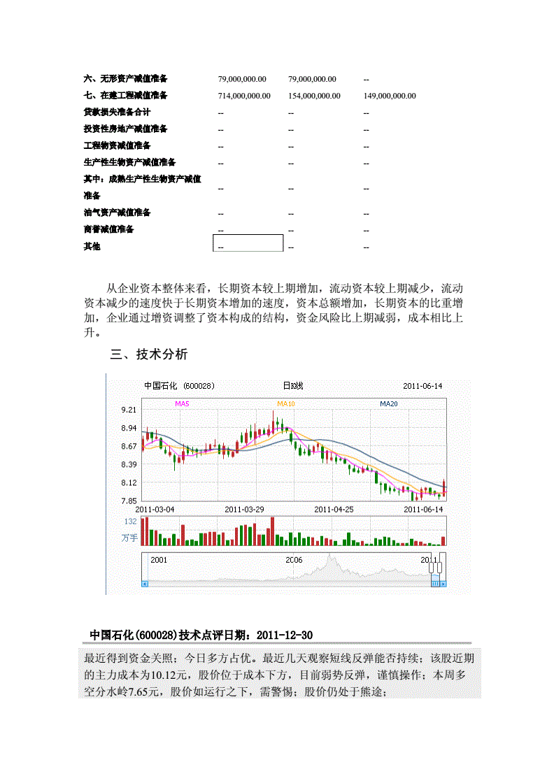 分析股票指标_股票指标分析案例_中国石油股票技术指标分析